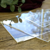 Akryl glas