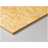 Skivmaterial